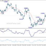 eurusd20240510a1