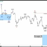 ewforecast2024050111