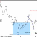 ewforecast2024050112