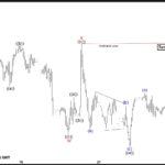 ewforecast2024050121