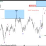 ewforecast2024050711
