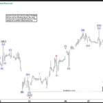 ewforecast2024051311