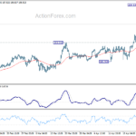gbpjpy20240501a1