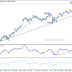 gbpjpy20240501a2