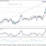 gbpjpy20240502a1
