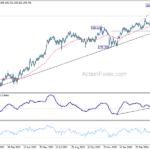 gbpjpy20240502a2
