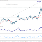 gbpjpy20240504w1