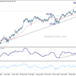 gbpjpy20240504w2