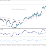 gbpjpy20240504w3