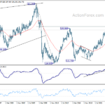 gbpjpy20240504w4