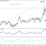 gbpjpy20240506a1