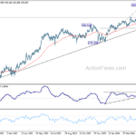gbpjpy20240506a2