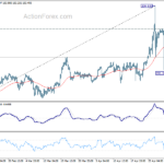 gbpjpy20240507a1
