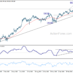 gbpjpy20240507a2