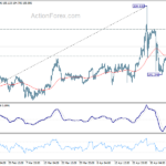 gbpjpy20240510a1