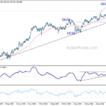 gbpjpy20240510a2