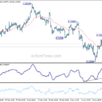 gbpusd20240501a1