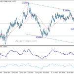 gbpusd20240501a2