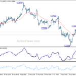 gbpusd20240501b1
