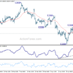 gbpusd20240502a1