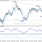 gbpusd20240502a2