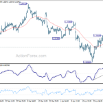 gbpusd20240503a1