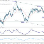 gbpusd20240503a2