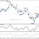 gbpusd20240506a1