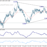 gbpusd20240506b2