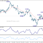 gbpusd20240507a1
