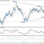 gbpusd20240507a2