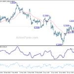 gbpusd20240507b1