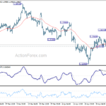 gbpusd20240508a1