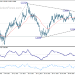 gbpusd20240508a2