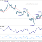 gbpusd20240509a1