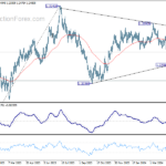 gbpusd20240509a2