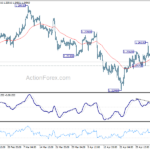 gbpusd20240509b1