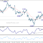 gbpusd20240510b1