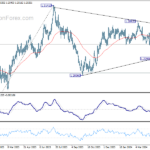 gbpusd20240510b2