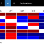 heatmap20240504w1