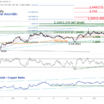 marketpulse2024050622