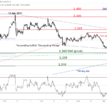 marketpulse2024050623