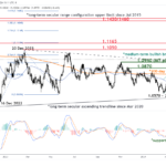 marketpulse2024050712