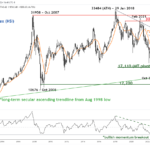 marketpulse2024051022