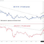 marketpulse2024051422