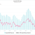 marketpulse2024052912