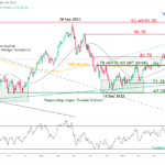 marketpulse2024052913