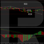 roboforex2024050211