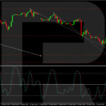 roboforex2024050212