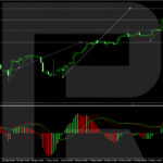 roboforex2024051711